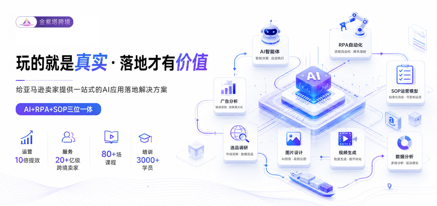 Ai广告策略功能预览