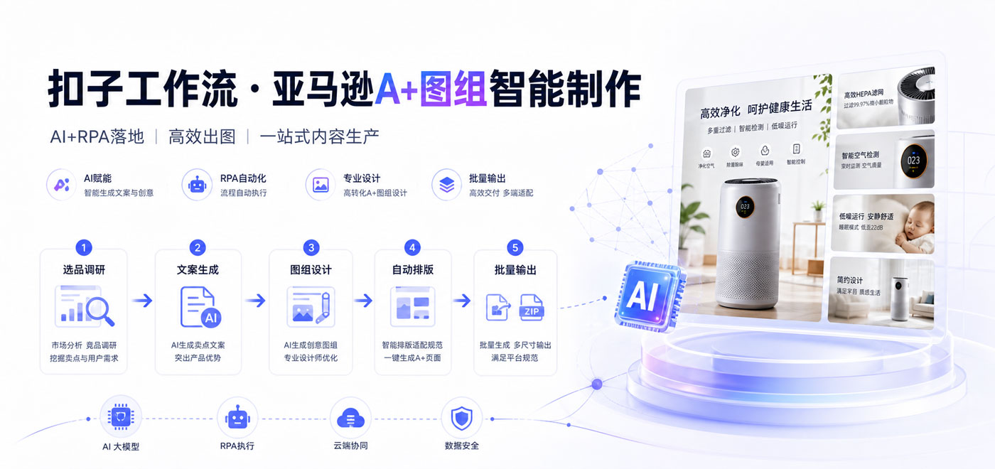 A+图组功能预览