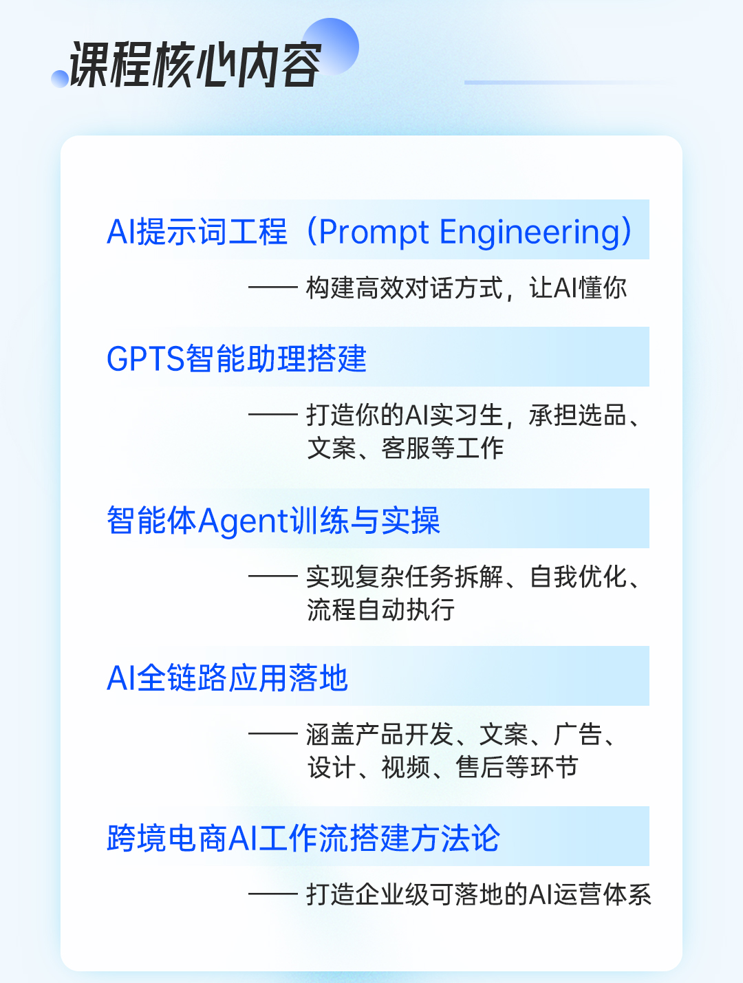 Ai10倍增效-跨境电商落地实战线上课(图4)
