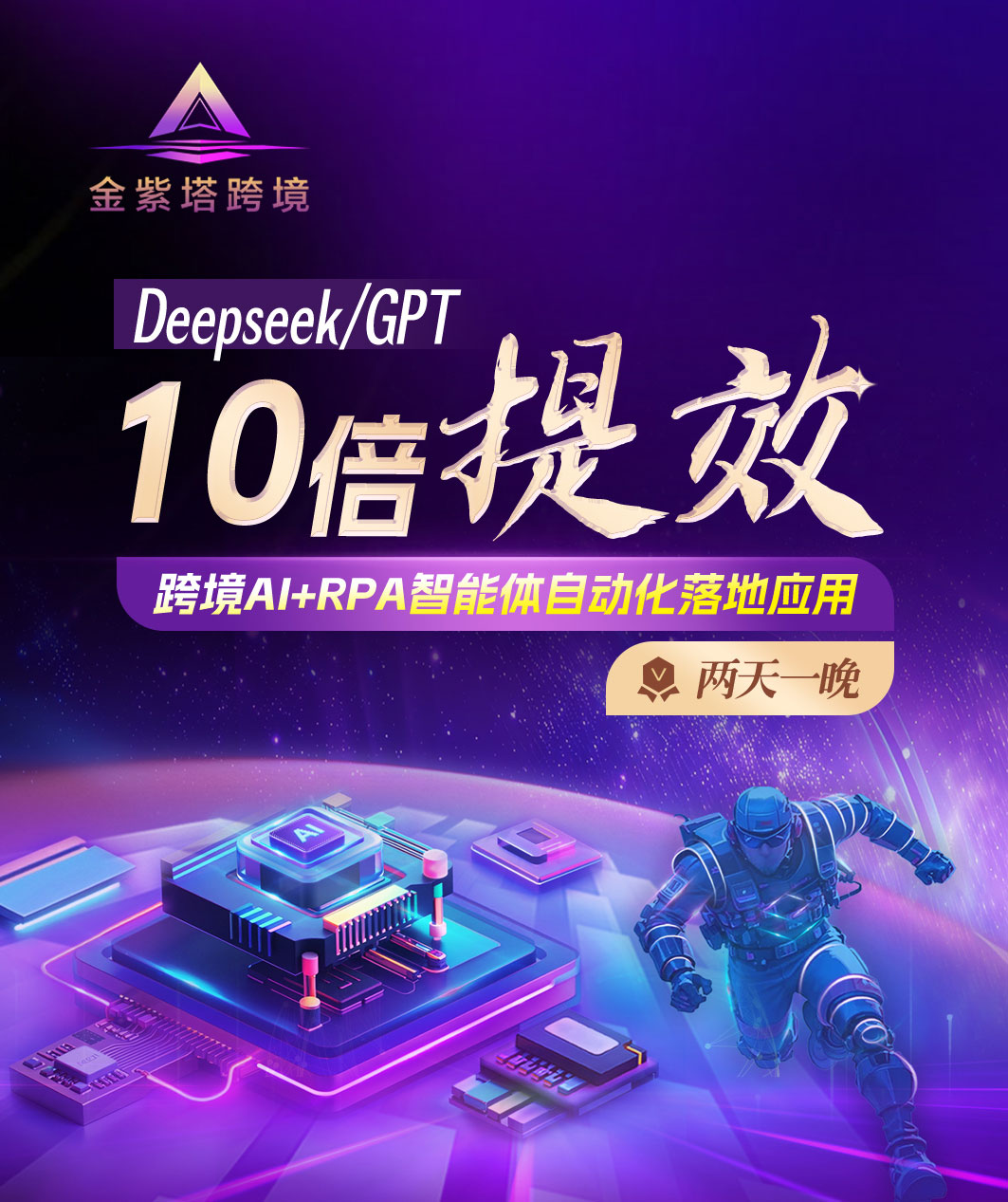 Deepseek/GPT 10倍提效跨境自动化落地应用(图1)