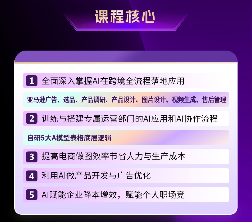 Deepseek/GPT 10倍提效跨境自动化落地应用(图6)