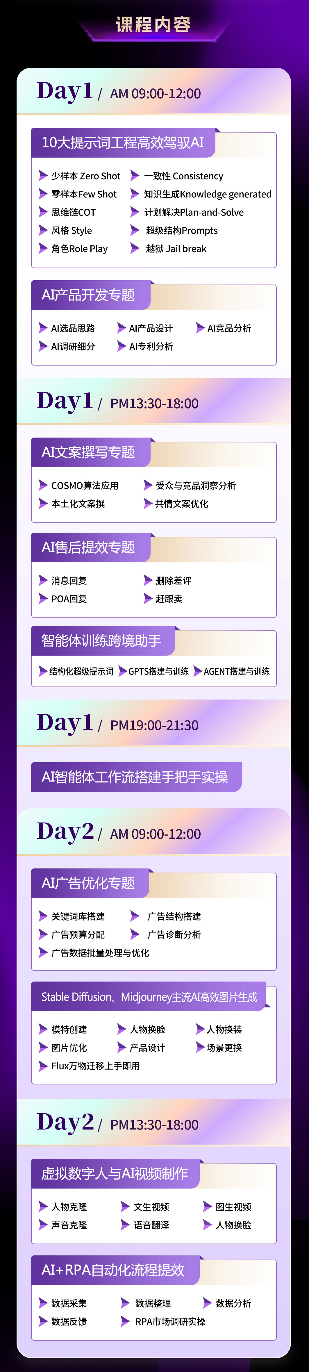 Deepseek/GPT 10倍提效跨境自动化落地应用(图7)