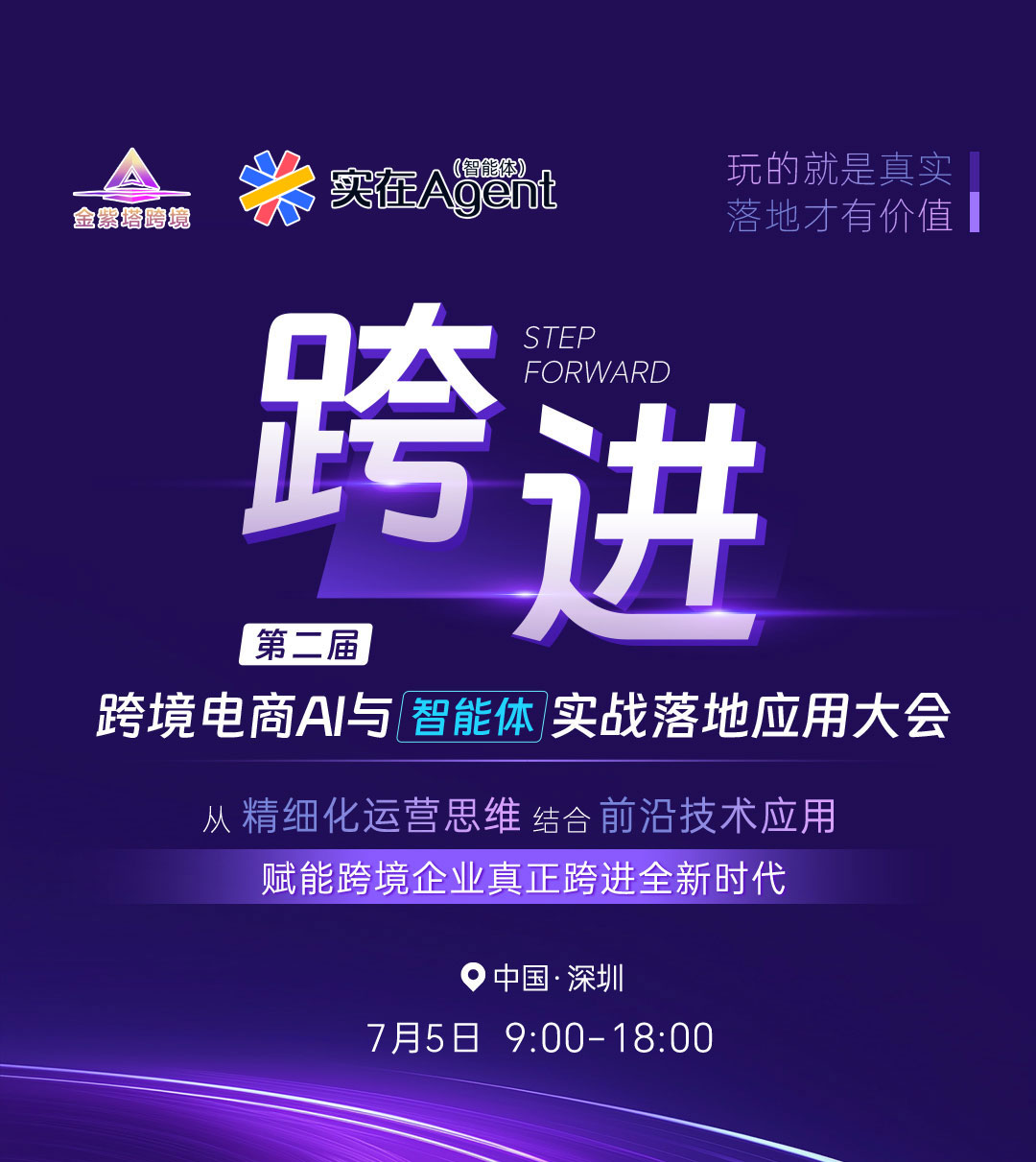 第二届跨境电商Ai与智能体实战落地应用大会(图1)