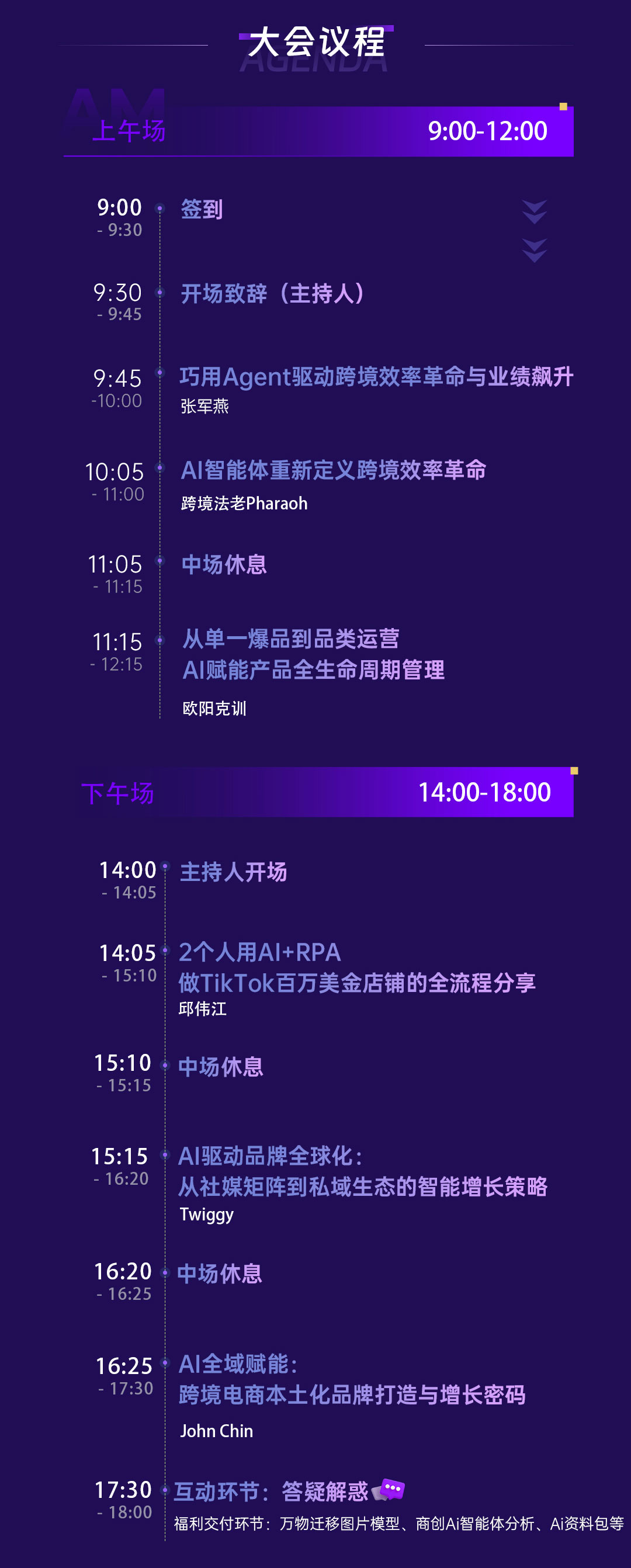 第二届跨境电商Ai与智能体实战落地应用大会(图6)