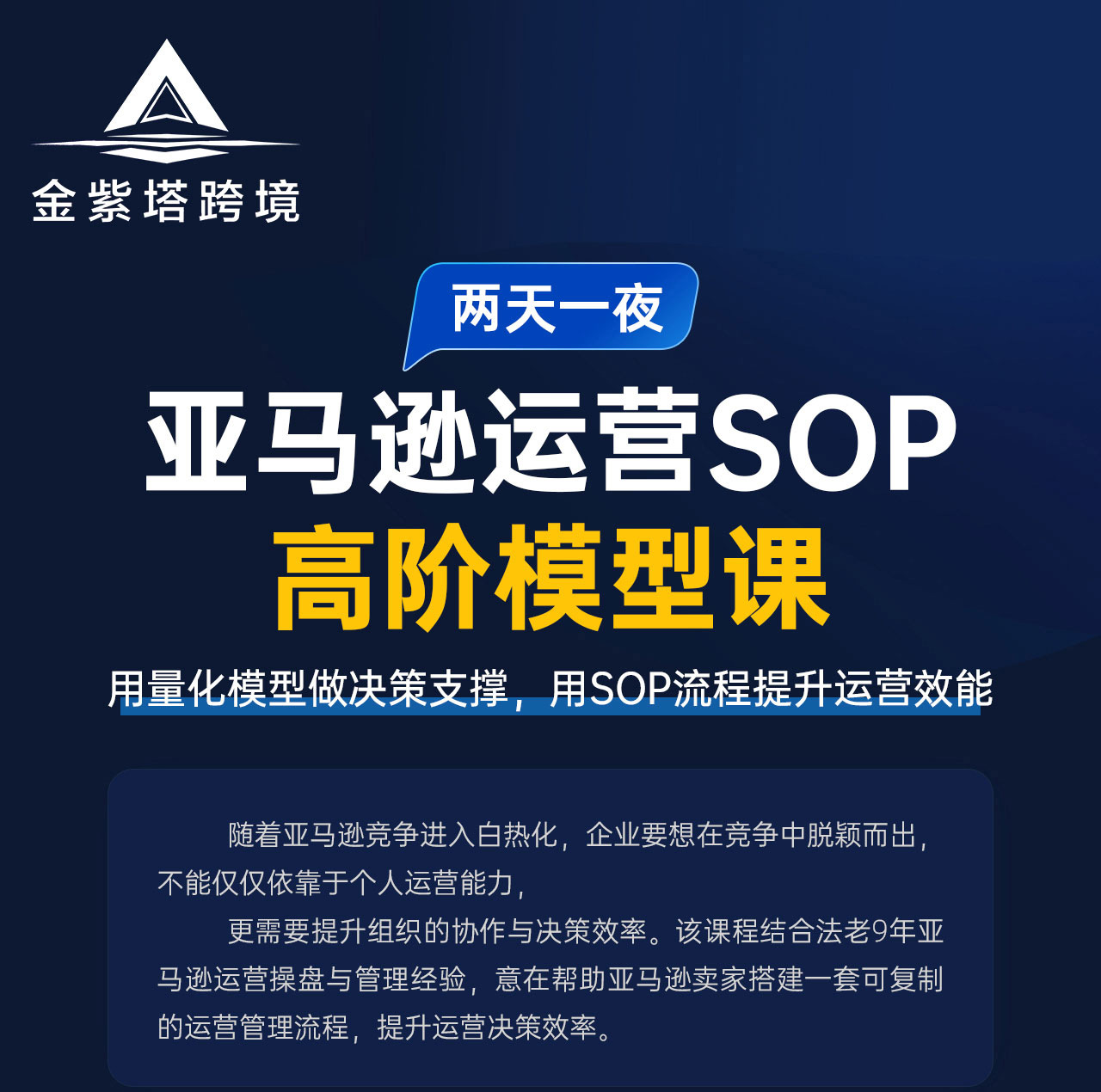 亚马逊运营SOP高阶模型课(图1)